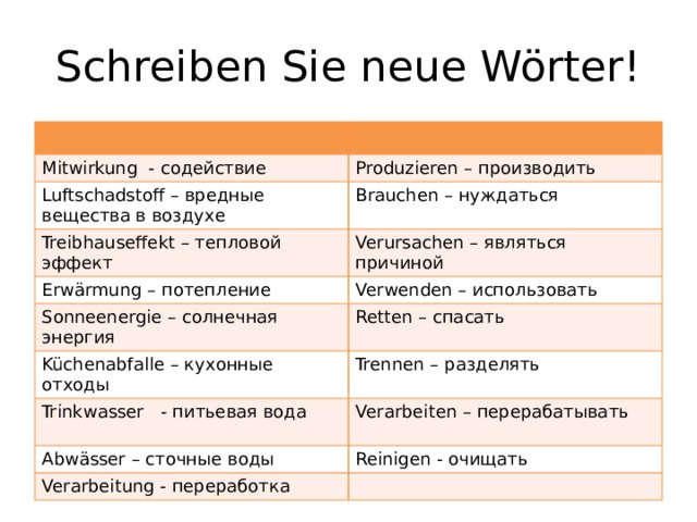 Schreiben Sie neue Wörter! Mitwirkung - содействие Produzieren – производить Luftschadstoff – вредные вещества в воздухе Brauchen – нуждаться Treibhauseffekt – тепловой эффект Verursachen – являться причиной Erwärmung – потепление Sonneenergie – солнечная энергия Verwenden – использовать Retten – спасать Küchenabfalle – кухонные отходы Trennen – разделять Trinkwasser - питьевая вода Verarbeiten – перерабатывать Abwässer – сточные воды Reinigen - очищать Verarbeitung - переработка 