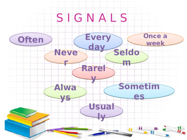 S I G N A L S Once a week Often Every day Never Seldom Rarely Sometimes Always Usually 