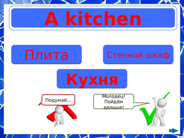 A kitchen Плита Стенной шкаф Кухня Молодец! Пойдём дальше! Подумай… 