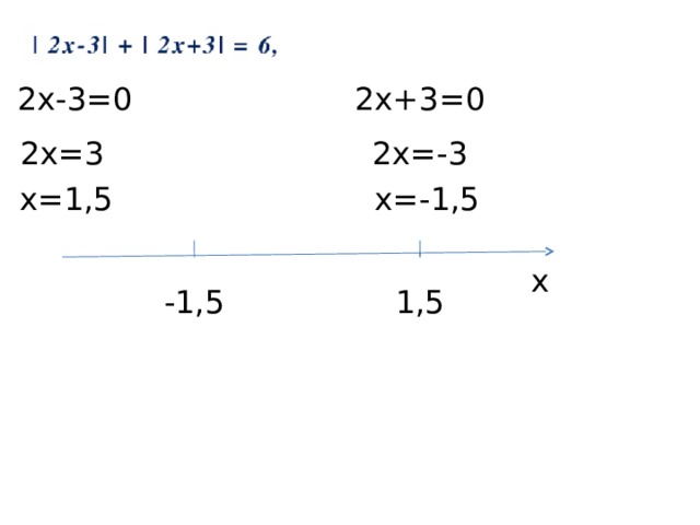2х-3=0 2х+3=0 2х=3 2х=-3 х=1,5 х=-1,5 х 1,5 -1,5 