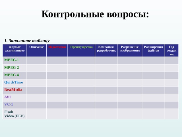 Контрольные вопросы: 1. Заполните таблицу Формат сжатия видео Описание MPEG-1 MPEG-2 Недостатки Преимущества MPEG-4 Компания-разработчик QuickTime Разрешение изображения RealMedia Расширения AVI файлов VC-1 Год создания Flash Video  ( FLV ) 