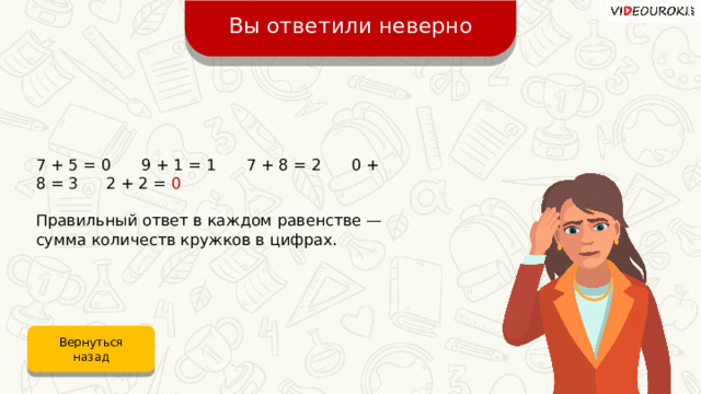 Вы ответили неверно 7 + 5 = 0  9 + 1 = 1  7 + 8 = 2  0 + 8 = 3  2 + 2 = 0 Правильный ответ в каждом равенстве — сумма количеств кружков в цифрах. Вернуться назад 