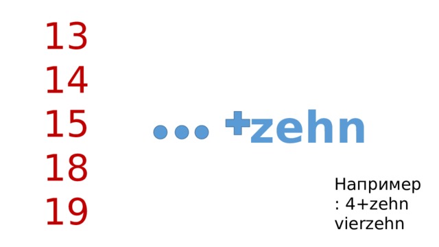 13 14 15 18 19 zehn Например: 4+zehn vierzehn 