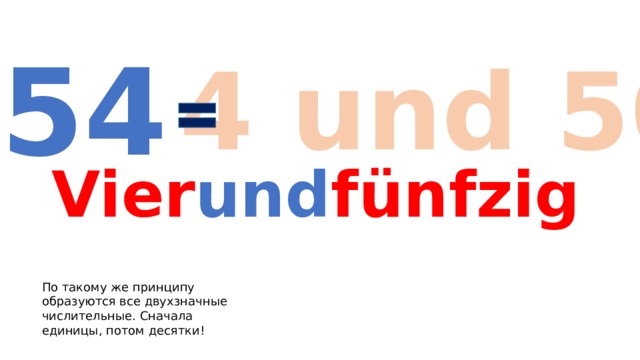 54 4 und 50 Vier und fünfzig По такому же принципу образуются все двухзначные числительные. Сначала единицы, потом десятки! 