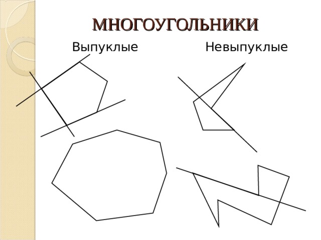 МНОГОУГОЛЬНИКИ Выпуклые Невыпуклые 