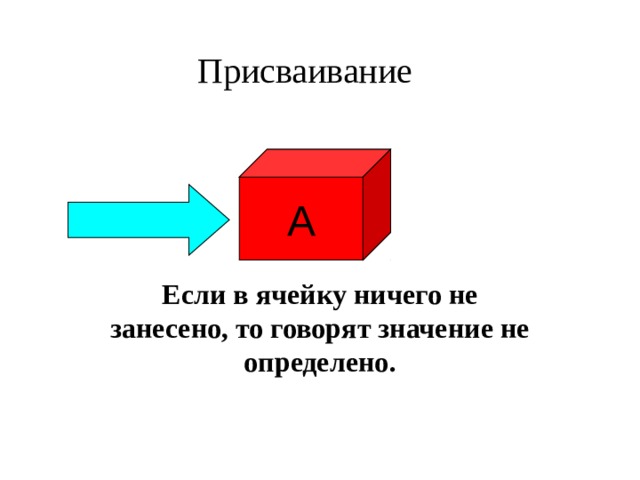 Присваивание А Если в ячейку ничего не занесено, то говорят значение не определено.   