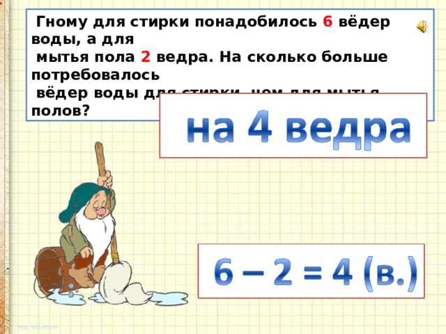  Гному для стирки понадобилось 6 вёдер воды, а для  мытья пола 2 ведра. На сколько больше потребовалось  вёдер воды для стирки, чем для мытья полов? 