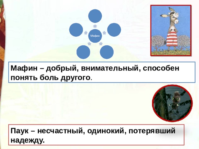 Мафин – добрый, внимательный, способен понять боль другого . Паук – несчастный, одинокий, потерявший надежду. 