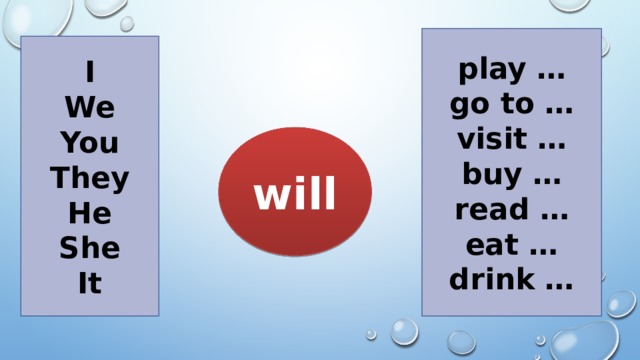 play … go to … visit … buy … read … eat … drink … I We You They He She It will 
