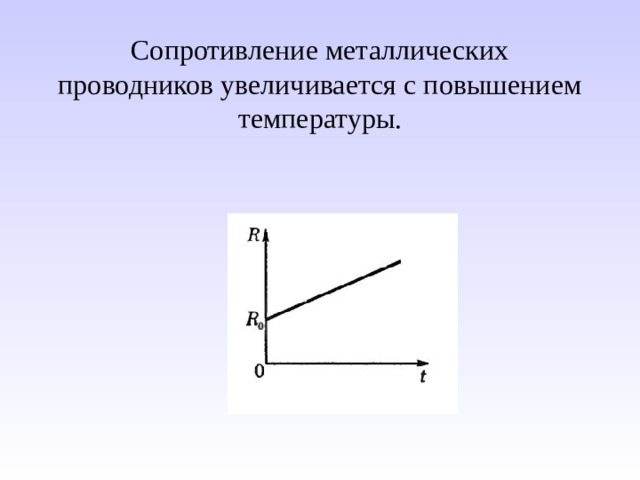 Сопротивление металлических проводников увеличивается с повышением температуры. 