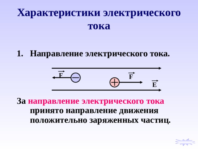 Характеристики электрического тока Направление электрического тока.    За направление электрического тока принято направление движения положительно заряженных частиц. F F Е 