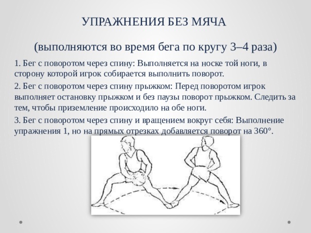 УПРАЖНЕНИЯ БЕЗ МЯЧА  (выполняются во время бега по кругу 3–4 раза) 1. Бег с поворотом через спину: Выполняется на носке той ноги, в сторону которой игрок собирается выполнить поворот. 2. Бег с поворотом через спину прыжком: Перед поворотом игрок выполняет остановку прыжком и без паузы поворот прыжком. Следить за тем, чтобы приземление происходило на обе ноги. 3. Бег с поворотом через спину и вращением вокруг себя: Выполнение упражнения 1, но на прямых отрезках добавляется поворот на 360°. 
