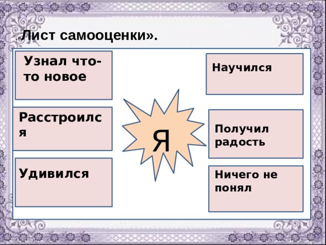 .« Лист самооценки». Узнал что-то новое Научился Расстроился Получил радость Я Удивился Ничего не понял 