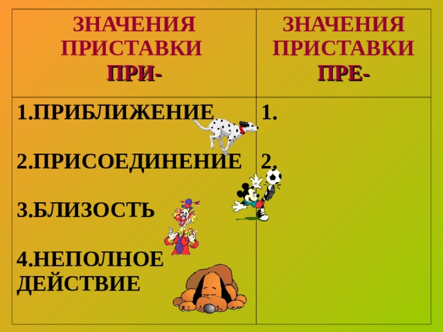 ЗНАЧЕНИЯ ПРИСТАВКИ ПРИ- ЗНАЧЕНИЯ ПРИСТАВКИ ПРЕ- 1.ПРИБЛИЖЕНИЕ  2.ПРИСОЕДИНЕНИЕ  3.БЛИЗОСТЬ  4.НЕПОЛНОЕ ДЕЙСТВИЕ 1.  2. 
