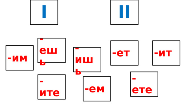I II -ешь -ет -ит -им -ишь -ете -ите -ем 