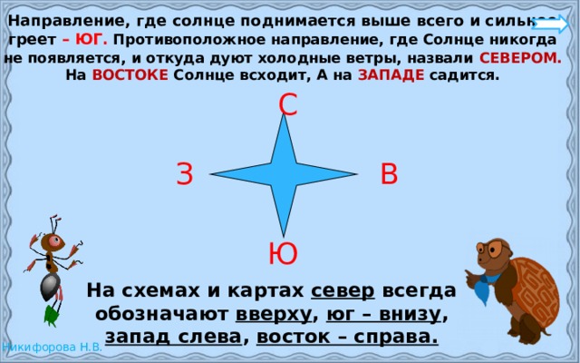  Направление, где солнце поднимается выше всего и сильнее греет – ЮГ. Противоположное направление, где Солнце никогда не появляется, и откуда дуют холодные ветры, назвали СЕВЕРОМ.  На ВОСТОКЕ Солнце всходит, А на ЗАПАДЕ садится. С З В Ю На схемах и картах север всегда обозначают вверху , юг – внизу , запад слева , восток – справа. 
