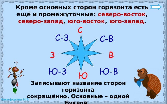  Кроме основных сторон горизонта есть ещё и промежуточные: северо-восток , северо-запад , юго-восток , юго-запад . Записывают название сторон горизонта сокращённо. Основные – одной буквой, промежуточные – двумя. 