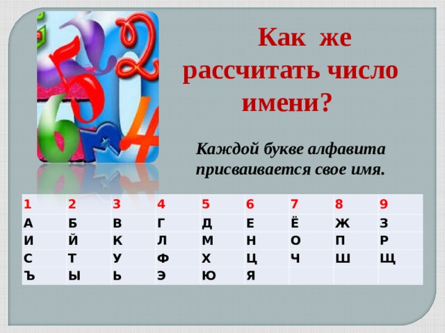  Как же рассчитать число имени?  Каждой букве алфавита присваивается свое имя.  1 А 2 И 3 Б С Й В 4 Ъ Г Т 5 К Д У Л Ы 6 Ф М Ь Е 7 Х Н 8 Э Ё Ю Ж 9 Ц О З Ч П Я Р Ш   Щ     