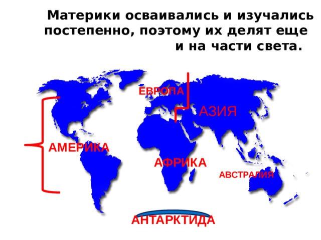 Материки осваивались и изучались постепенно, поэтому их делят еще и на части света. ЕВРОПА АЗИЯ АМЕРИКА АФРИКА АВСТРАЛИЯ АНТАРКТИДА 