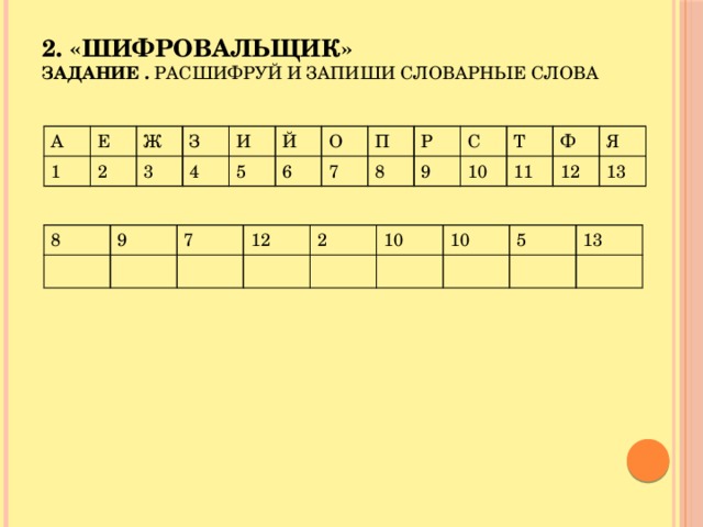 2. «Шифровальщик»  Задание . Расшифруй и запиши словарные слова   А Е 1 Ж 2 З 3 И 4 Й 5 О 6 П 7 Р 8 С 9 10 Т Ф 11 Я 12 13 8 9 7 12 2 10 10 5 13 