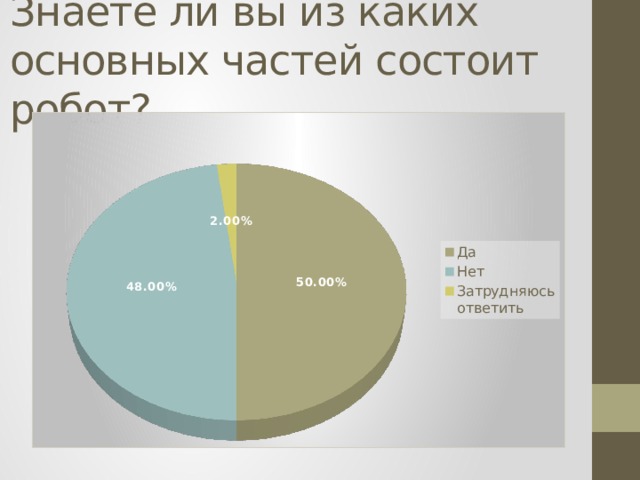 Знаете ли вы из каких основных частей состоит робот? 