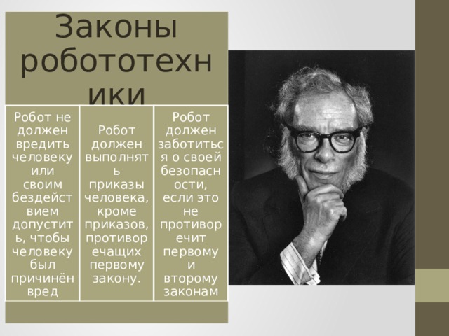 Законы робототехники Робот не должен вредить человеку или своим бездействием допустить, чтобы человеку был причинён вред Робот должен выполнять приказы человека, кроме приказов, противоречащих первому закону. Робот должен заботиться о своей безопасности, если это не противоречит первому и второму законам 