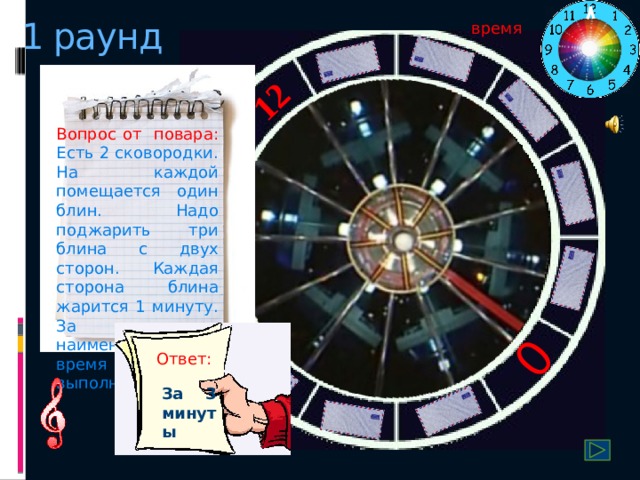 12 0 1 раунд время Вопрос от повара: Есть 2 сковородки. На каждой помещается один блин. Надо поджарить три блина с двух сторон. Каждая сторона блина жарится 1 минуту. За какое наименьшее время это можно выполнить? Ответ: За 3 минуты