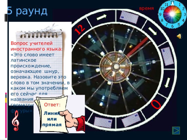 12 0 5 раунд время Вопрос учителей иностранного языка: «Это слово имеет латинское происхождение, означающее шнур, веревка. Назовите это слово в том значении, в каком мы употребляем его сейчас для названия геометрической фигуры». Ответ: Линия или прямая