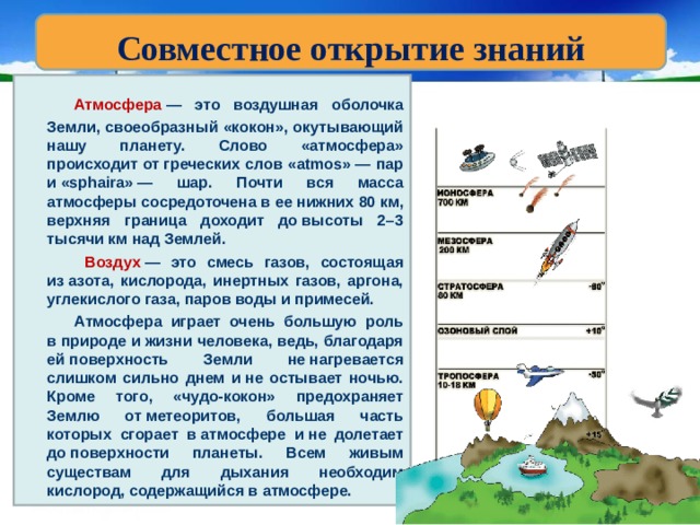 Совместное открытие знаний  Атмосфера  — это воздушная оболочка Земли, своеобразный «кокон», окутывающий нашу планету. Слово «атмосфера» происходит от греческих слов «atmos» — пар и «sphaira» — шар. Почти вся масса атмосферы сосредоточена в ее нижних 80 км, верхняя граница доходит до высоты 2–3 тысячи км над Землей.  Воздух  — это смесь газов, состоящая из азота, кислорода, инертных газов, аргона, углекислого газа, паров воды и примесей.  Атмосфера играет очень большую роль в природе и жизни человека, ведь, благодаря ей поверхность Земли не нагревается слишком сильно днем и не остывает ночью. Кроме того, «чудо-кокон» предохраняет Землю от метеоритов, большая часть которых сгорает в атмосфере и не долетает до поверхности планеты. Всем живым существам для дыхания необходим кислород, содержащийся в атмосфере.  