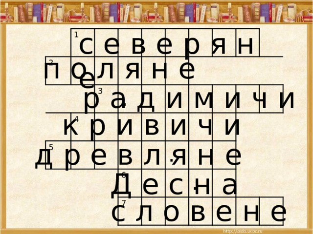 с е в е р я н е 1 2 . 3 5 4 .   . 6   . 7       . . п о л я н е р а д и м и ч и  к р и в и ч и д р е в л я н е Д е с н а с л о в е н е 