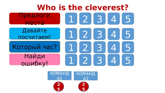 Who is the cleverest? 2 5 4 3 Предлоги места 1 Давайте посчитаем! 1 2 3 4 5 Который час? 3 4 5 2 1 Найди ошибку! 5 4 3 2 1 КОМАНДА1 КОМАНДА2 12 3 4 5 6 7 8 9 10 11 2 25 13 14 15 16 17 18 19 20 21 22 23 24 1 14 11 1 2 3 4 5 6 7 8 9 10 12 25 13 15 16 17 18 19 20 21 22 23 24  