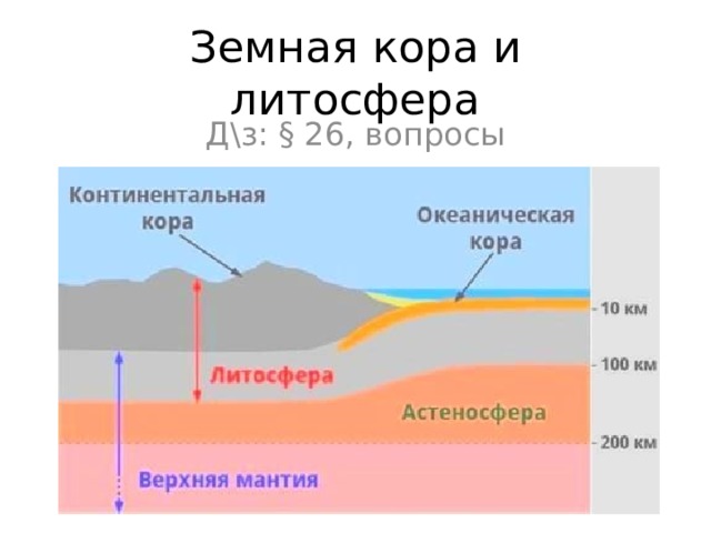 Земная кора и литосфера Д\з: § 26, вопросы 