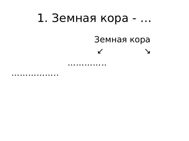 1. Земная кора - …  Земная кора ↙ ↘ ………… .. …………….. 