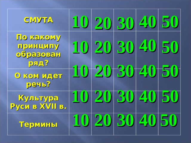 50 10 40 СМУТА По какому принципу образован ряд? О ком идет речь? Культура Руси в XVII в. Термины 20 30 40 20 50 10 30 30 20 50 40 10 30 40 10 50 20 30 40 50 10 20 