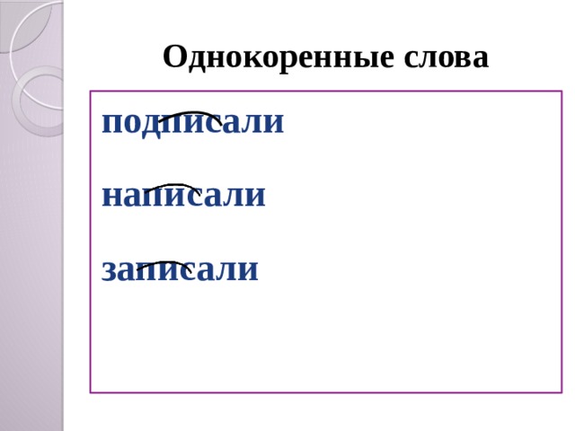 Однокоренные слова подписали написали записали 