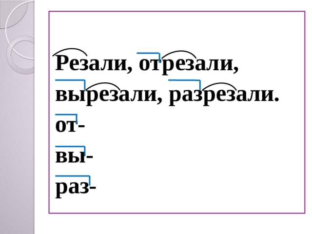  Резали, отрезали, вырезали, разрезали. от- вы- раз- 