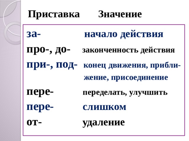 Приставка Значение за- начало действия про-, до- законченность действия при-, под- конец  движения, прибли-  жение, присоединение пере- переделать, улучшить пере- слишком от- удаление 