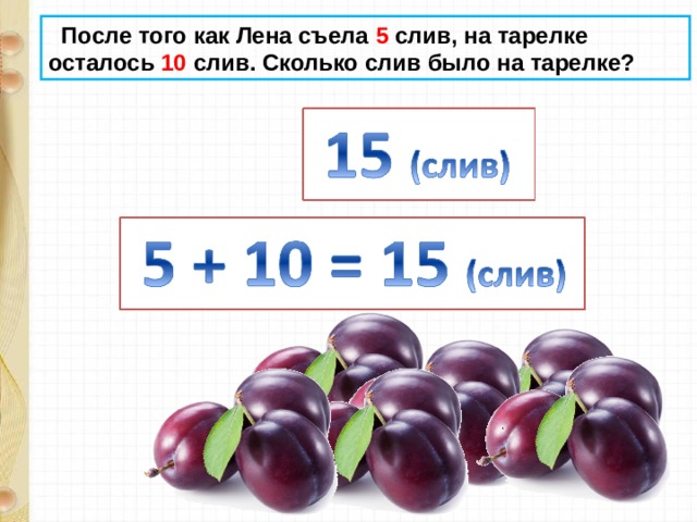  После того как Лена съела 5 слив, на тарелке осталось 10 слив. Сколько слив было на тарелке? 
