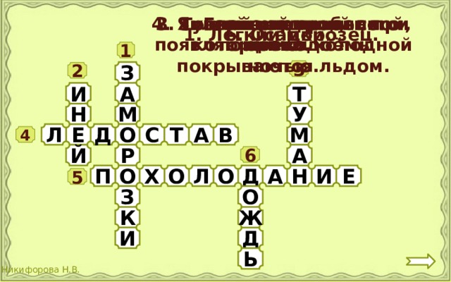 5. Главный признак осени. 4. Явление природы, при котором водоёмы покрываются льдом. 3. Густой воздух белого цвета. 2. Тонкий снежный слой, появляющийся холодной ночью. 6. Осадки.  1. Лёгкий морозец. 1 3 З 2 И Т А У Н М М В А Т Л С Е Д О 4 Й Р А 6 А О Е И Н Д О Х О Л П 5 О З К Ж И Д Ь 