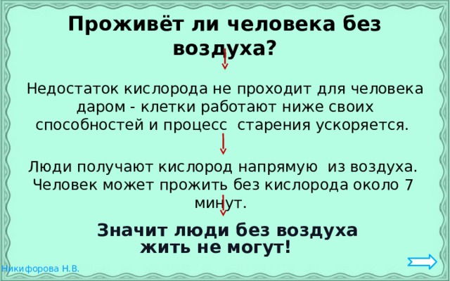 Проживёт ли человека без воздуха? Недостаток кислорода не проходит для человека даром - клетки работают ниже своих способностей и процесс старения ускоряется. Люди получают кислород напрямую из воздуха. Человек может прожить без кислорода около 7 минут.  Значит люди без воздуха жить не могут! 
