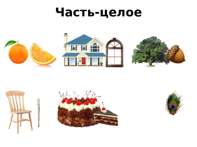 Часть-целое 