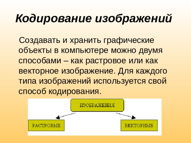 Кодирование изображений  Создавать и хранить графические объекты в компьютере можно двумя способами – как растровое или как векторное изображение. Для каждого типа изображений используется свой способ кодирования. 