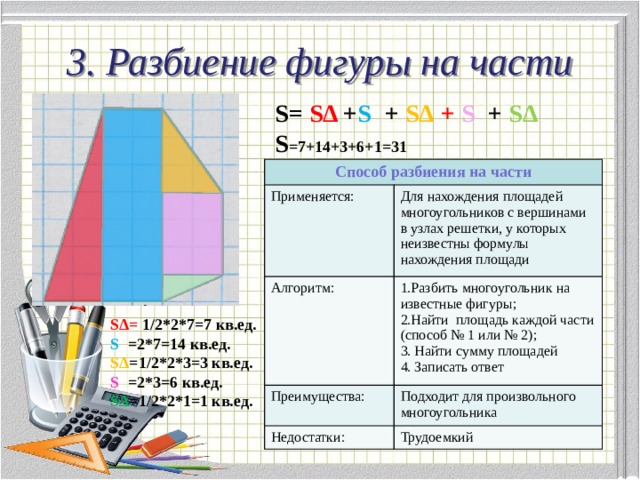 3. Разбиение фигуры на части S= S Δ + S  +  SΔ +  S  +  SΔ S =7+14+3+6+1=31 Способ разбиения на части Применяется: Для нахождения площадей многоугольников с вершинами в узлах решетки, у которых неизвестны формулы нахождения площади Алгоритм: Разбить многоугольник на известные фигуры; Найти площадь каждой части (способ № 1 или № 2);  Найти сумму площадей  Записать ответ Преимущества: Подходит для произвольного многоугольника Недостатки: Трудоемкий S Δ= 1/2*2*7=7 кв.ед. S  =2*7=14 кв.ед. SΔ =1/2*2*3=3 кв.ед. S   =2*3=6 кв.ед. SΔ =1/2*2*1=1 кв.ед. 