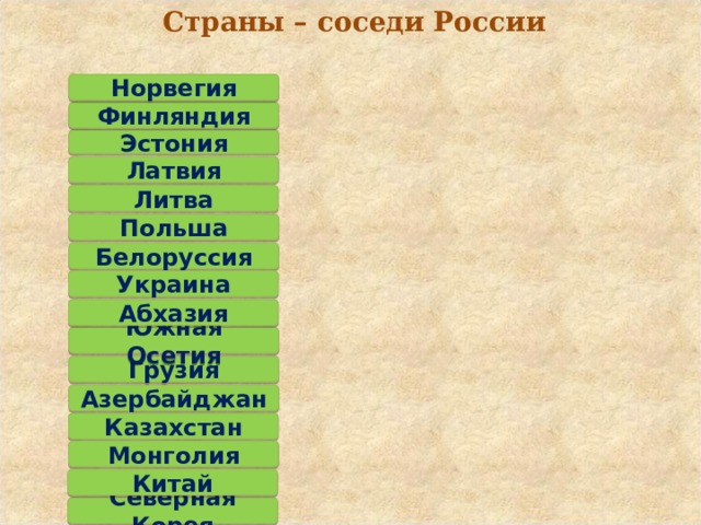 Страны – соседи России Норвегия Финляндия Эстония Латвия Литва Польша Белоруссия Украина Абхазия Южная Осетия Грузия Азербайджан Казахстан Монголия Китай Северная Корея  