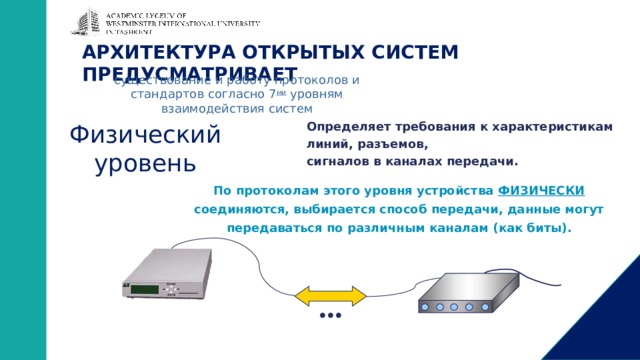 АРХИТЕКТУРА ОТКРЫТЫХ СИСТЕМ ПРЕДУСМАТРИВАЕТ   существование и работу протоколов и стандартов согласно 7 ми уровням взаимодействия систем Физический Определяет требования к характеристикам линий, разъемов,  сигналов в каналах передачи.  уровень По протоколам этого уровня устройства ФИЗИЧЕСКИ соединяются, выбирается способ передачи, данные могут передаваться по различным каналам (как биты). ... 