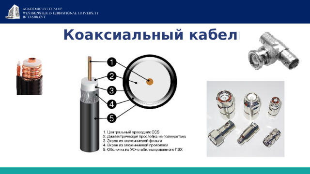 Коаксиальный кабель 