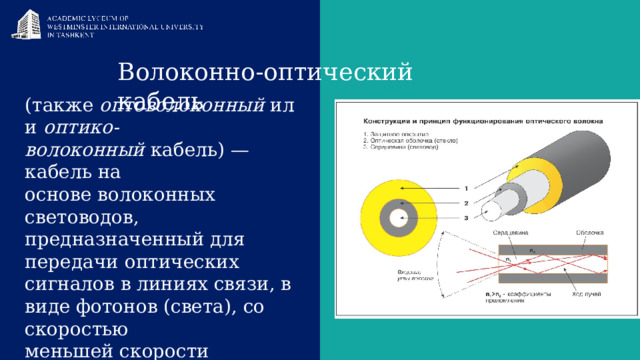 Волоконно-оптический кабель (также  оптоволоконный  или  оптико-волоконный  кабель) — кабель на основе волоконных световодов, предназначенный для передачи оптических сигналов в линиях связи, в виде фотонов (света), со скоростью меньшей скорости света из-за непрямолинейности движения. 
