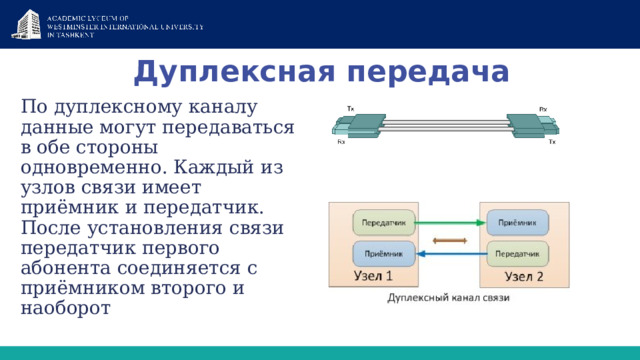 Дуплексная передача По дуплексному каналу данные могут передаваться в обе стороны одновременно. Каждый из узлов связи имеет приёмник и передатчик. После установления связи передатчик первого абонента соединяется с приёмником второго и наоборот 