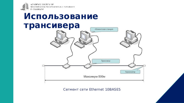 Использование трансивера Сегмент сети Ethernet 10BASE5 