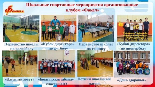 Школьные спортивные мероприятия организованные клубом «Факел» «Кубок директора» «Кубок директора»  по пионерболу  по футболу Первенство школы Первенство школы  по волейболу  по теннису Летний школьный  лагерь «Джунгли зовут» «Богатырские забавы»  классы ОВЗ  «День здоровья » 